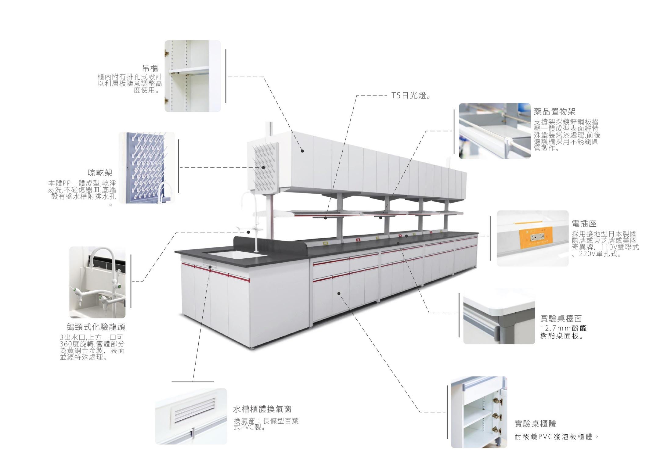 凱頂實驗桌的優勢比較